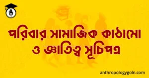 পরিবার সামাজিক কাঠামো ও জ্ঞাতিত্ব সূচিপত্র